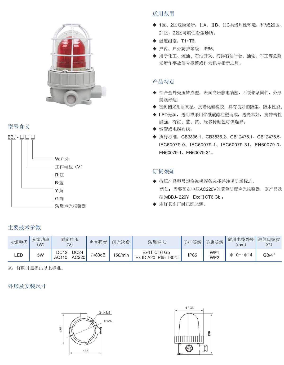 3-燈具篇_頁面_14.jpg