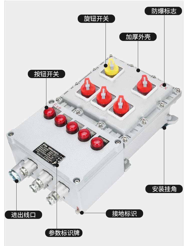 防爆配電箱國家標準分類